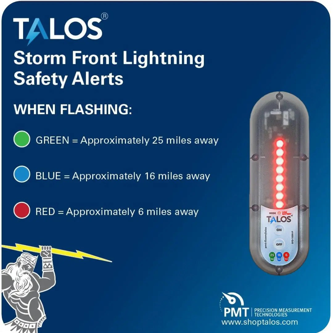 Talos SFD-1414P-MTB Standard Lightning Detector With 14x14 Sign - 1381